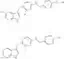 Fig. 522 - Compounds modulating c-fms and/or c-kit activity