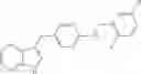 Fig. 574 - Compounds modulating c-fms and/or c-kit activity