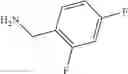 Fig. 577 - Compounds modulating c-fms and/or c-kit activity