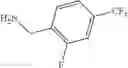 Fig. 618 - Compounds modulating c-fms and/or c-kit activity