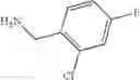 Fig. 622 - Compounds modulating c-fms and/or c-kit activity