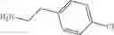 Fig. 668 - Compounds modulating c-fms and/or c-kit activity