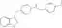 Fig. 67 - Compounds modulating c-fms and/or c-kit activity