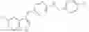 Fig. 673 - Compounds modulating c-fms and/or c-kit activity