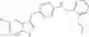Fig. 683 - Compounds modulating c-fms and/or c-kit activity