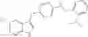 Fig. 693 - Compounds modulating c-fms and/or c-kit activity