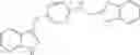 Fig. 710 - Compounds modulating c-fms and/or c-kit activity