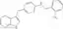 Fig. 726 - Compounds modulating c-fms and/or c-kit activity