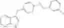 Fig. 738 - Compounds modulating c-fms and/or c-kit activity