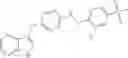 Fig. 822 - Compounds modulating c-fms and/or c-kit activity