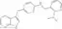 Fig. 828 - Compounds modulating c-fms and/or c-kit activity
