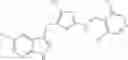 Fig. 895 - Compounds modulating c-fms and/or c-kit activity