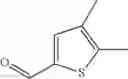 Fig. 908 - Compounds modulating c-fms and/or c-kit activity
