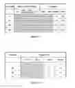 Fig. 02 - Modulators of HEC1 activity and methods therefor