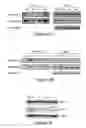 Fig. 03 - Modulators of HEC1 activity and methods therefor