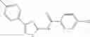 Fig. 263 - Modulators of HEC1 activity and methods therefor