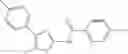 Fig. 286 - Modulators of HEC1 activity and methods therefor