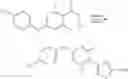 Fig. 65 - Modulators of HEC1 activity and methods therefor