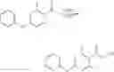 Fig. 87 - Modulators of HEC1 activity and methods therefor