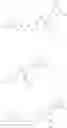 Fig. 28 - Arylsulfonamide CCR3 antagonists