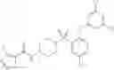Fig. 33 - Arylsulfonamide CCR3 antagonists