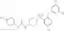 Fig. 40 - Arylsulfonamide CCR3 antagonists