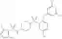 Fig. 45 - Arylsulfonamide CCR3 antagonists