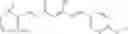 Fig. 26 - Hybrid-ionone and curcumin molecules as anticancer agents