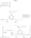 Fig. 40 - s-Triazine compounds, pharmaceutical compositions and methods of using the same