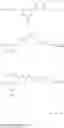 Fig. 197 - Biaryl carboxamides