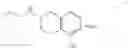 Fig. 09 - Process for the preparation of rotigotine