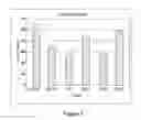 Fig. 04 - Method of treating viral infections by administration of ethyl mercury or thiol derivative thereof