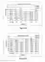 Fig. 05 - Method of treating viral infections by administration of ethyl mercury or thiol derivative thereof