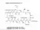 Fig. 02 - Methods for detection of cyclosporin A