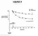 Fig. 09 - Immunomodulatory peptides