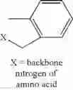 Fig. 45 - Immunomodulatory peptides