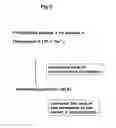 Fig. 03 - PURIFICATION OF FACTOR V