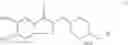 Fig. 02 - PROCESS FOR THE PREPARATION OF DONEPEZIL HYDROCHLORIDE