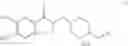 Fig. 49 - PROCESS FOR THE PREPARATION OF DONEPEZIL HYDROCHLORIDE