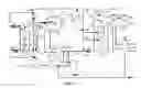 Fig. 02 - Coal conversion process and products, comprising two direct ebullated bed liquefaction stages and a fixed bed hydrocracking stage