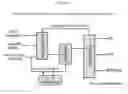 Fig. 02 - Process for producing high quality gasoline blending components in two modes