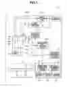 Fig. 02 - Medical system with a biological information acquiring apparatus and a manipulation information acquiring apparatus