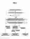 Fig. 07 - Medical system with a biological information acquiring apparatus and a manipulation information acquiring apparatus