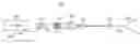 Fig. 01 - Stroboscopic ophthalmic illuminator