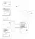 Fig. 01 - Method, System and Computer Program Product for Limb Movement Analysis for Diagnosis of Convulsions