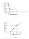 Fig. 02 - Conductive silicone material for human skin electrode