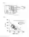 Fig. 02 - DEVICE FOR MEASURING INFORMATION REGARDING BLOOD PRESSURE