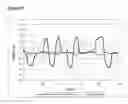 Fig. 07 - Motion assessment system and method