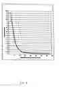 Fig. 07 - ULTRASONIC METHOD AND DEVICE FOR WOUND TREATMENT