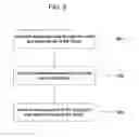 Fig. 11 - Fluid absorbent surgical device for cannulas